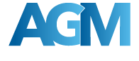AGM Promotional Products Network logo